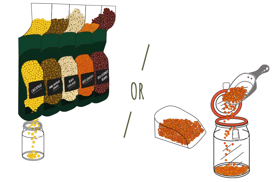 An illustration of the zero waste filling station